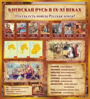 Стенд "Киевская Русь" - fgospostavki.ru - Уссурийск