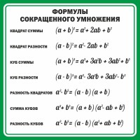 Стенд "Формулы сокращенного умножения" Вариант 2 - fgospostavki.ru - Уссурийск