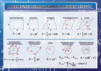 Стенд "Формулы площади плоских фигур" - fgospostavki.ru - Уссурийск