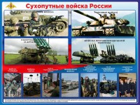 Стенд "Сухопутные войска России" - fgospostavki.ru - Уссурийск