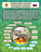 Стенд "Чрезвычайные ситуации техногенного, военного, природного характера" Вариант 2 - fgospostavki.ru - Уссурийск