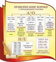 Стенд "Правописание корней с чередованием гласных" - fgospostavki.ru - Уссурийск