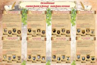Стенд "Основные литературные направления" - fgospostavki.ru - Уссурийск