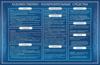 Стенд "Художественно-изобразительные средства" - fgospostavki.ru - Уссурийск