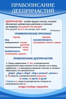 Стенд "Правописание деепричастий" - fgospostavki.ru - Уссурийск