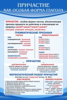 Стенд "Причастие как особая форма глагола" - fgospostavki.ru - Уссурийск