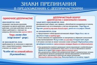 Стенд "Знаки препинания в предложениях с деепричастием" - fgospostavki.ru - Уссурийск