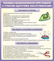 Стенд "Техника безопасности при работе с утюгом" - fgospostavki.ru - Уссурийск