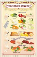 Стенд "Форма нарезки продуктов" - fgospostavki.ru - Уссурийск