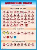 Стенды "Дорожные знаки № 4" - fgospostavki.ru - Уссурийск