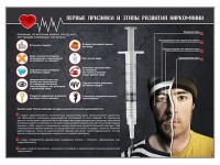 Стенд "Признаки и этапы развития наркомании" - fgospostavki.ru - Уссурийск