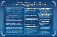 Стенд "Синтаксические средства" - fgospostavki.ru - Уссурийск
