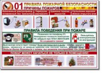 Таблица "Правила пожарной безопасности" - fgospostavki.ru - Уссурийск