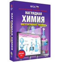 Наглядная химия. Инструктивные таблицы - fgospostavki.ru - Уссурийск