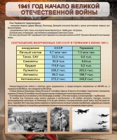 Стенд "1941 год. Начало великой отечественной войны" - fgospostavki.ru - Уссурийск