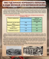 Стенд "1942 год. Начало перелома в ходе Великой Отечественной" - fgospostavki.ru - Уссурийск