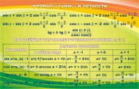 Стенд "Формулы суммы и разности" - fgospostavki.ru - Уссурийск