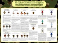 Стенд "Государственные ордена РФ" - fgospostavki.ru - Уссурийск