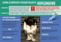 Стенд "Наркомания" - fgospostavki.ru - Уссурийск