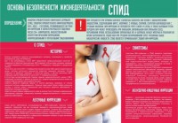 Стенд "Спид" - fgospostavki.ru - Уссурийск
