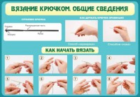 Стенд "Вязание крючком № 2" - fgospostavki.ru - Уссурийск