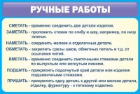 Стенд "Ручные работы" - fgospostavki.ru - Уссурийск