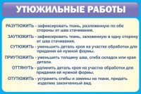 Стенд "Утюжильные работы" - fgospostavki.ru - Уссурийск
