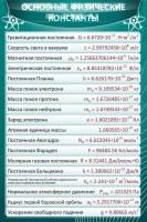 Стенд "Основные физические константы" - fgospostavki.ru - Уссурийск