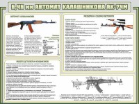 Стенд "Автомат Калашникова" - fgospostavki.ru - Уссурийск
