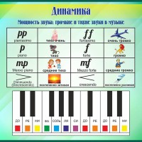 Стенд "Динамика" - fgospostavki.ru - Уссурийск