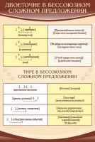 Стенд "Двоеточие и тире в предложении" - fgospostavki.ru - Уссурийск