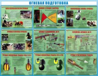 Стенд "Огневая подготовка" Вариант 4 - fgospostavki.ru - Уссурийск