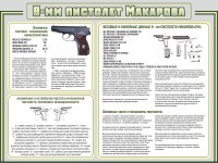 Стенд "Пистолет Макарова" - fgospostavki.ru - Уссурийск