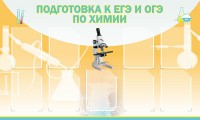 Стенд "Подготовка к ЕГЭ и ОГЭ по химии (9 карманов)" - fgospostavki.ru - Уссурийск