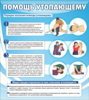 Стенд "Помощь утопающему" - fgospostavki.ru - Уссурийск