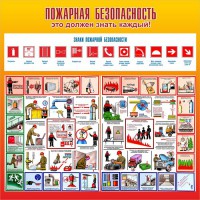 Стенд "Пожарная безопасность" Вариант 3 - fgospostavki.ru - Уссурийск