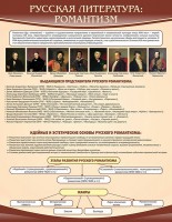 Стенд "Романтизм" - fgospostavki.ru - Уссурийск