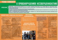 Стенд "Уголок психолога" Вариант 4 - fgospostavki.ru - Уссурийск