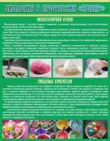 Стенд "Биология в профессии "повар"" - fgospostavki.ru - Уссурийск