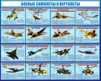 Стенд "Боевые самолеты и вертолеты" - fgospostavki.ru - Уссурийск