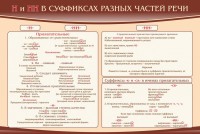 Стенд ""н" и "нн" в суффиксах разных частей речи" - fgospostavki.ru - Уссурийск