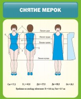 Стенд "Снятие мерок" Вариант 1 - fgospostavki.ru - Уссурийск