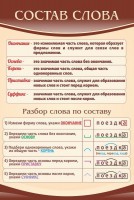 Стенд "Состав слова" - fgospostavki.ru - Уссурийск