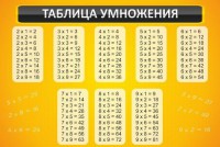 Стенд "Таблица умножения" Вариант 1 - fgospostavki.ru - Уссурийск