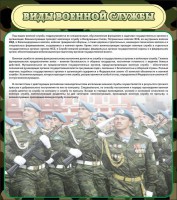 Стенд "Виды военной службы" - fgospostavki.ru - Уссурийск