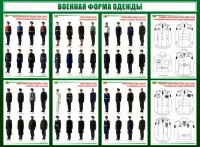 Стенд "Военная форма одежды" - fgospostavki.ru - Уссурийск