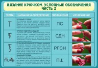 Стенд "Вязание крючком. Условные обозначения. Часть 2" - fgospostavki.ru - Уссурийск