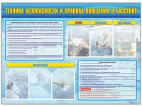 Стенд-уголок "Техника безопасности и правила поведения в бассейне" - fgospostavki.ru - Уссурийск