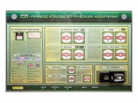 Электрифицированный информационный стенд-тренажер "CD-привод и виды оптических носителей" с функцией контроля и обучения - fgospostavki.ru - Уссурийск