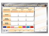Электрифицированный оптический стенд "Окраска индикаторов в различных средах" с маркерными полями - fgospostavki.ru - Уссурийск